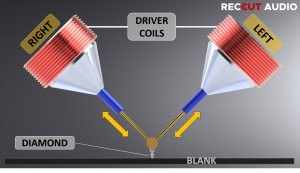 ABOUTCUTTING 02 45_45 Flankenschrift 01