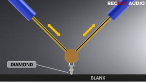 ABOUTCUTTING 02 45_45 Flankenschrift 02
