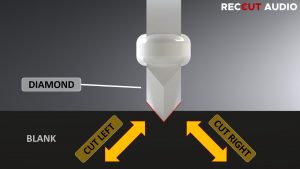 ABOUTCUTTING 02 45_45 Flankenschrift 03