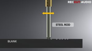 ABOUTCUTTING 02 Lateral recording Trichter 03