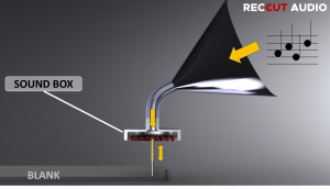 ABOUTCUTTING 02 Vertical recording 01