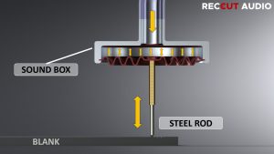 ABOUTCUTTING 02 Vertical recording 02
