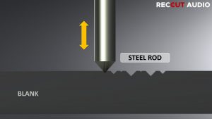 ABOUTCUTTING 02 Vertical recording 03