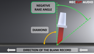 ABOUTCUTTING-05.1-Embedding-Diamond-01-1