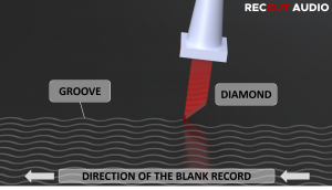 ABOUTCUTTING 05.1 Embedding Diamond 02
