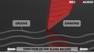 ABOUTCUTTING 05.1 Embedding Diamond 03