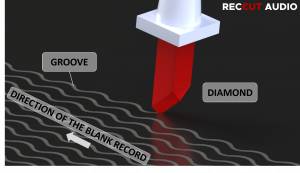 ABOUTCUTTING 05.1 Embedding Diamond 04