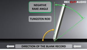 ABOUTCUTTING-05.1-Embedding-Tungston-01