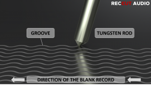 ABOUTCUTTING 05.1 Embedding Tungston 02
