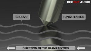ABOUTCUTTING 05.1 Embedding Tungston 03