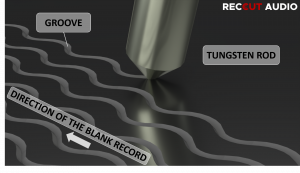 ABOUTCUTTING 05.1 Embedding Tungston 04