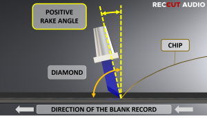 ABOUTCUTTING-05.2-Cutting-Diamond-01-1
