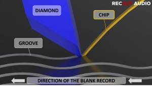 ABOUTCUTTING 05.2 Cutting Diamond 03