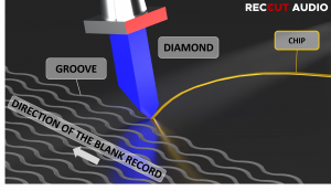 ABOUTCUTTING 05.2 Cutting Diamond 04
