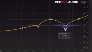 ABOUTCUTTING 11.4 FABFILTER Parametric EQ 4